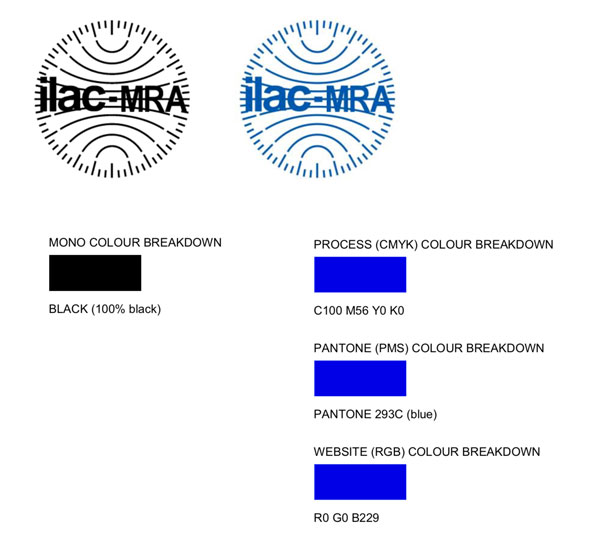 ILAC MRA Mark